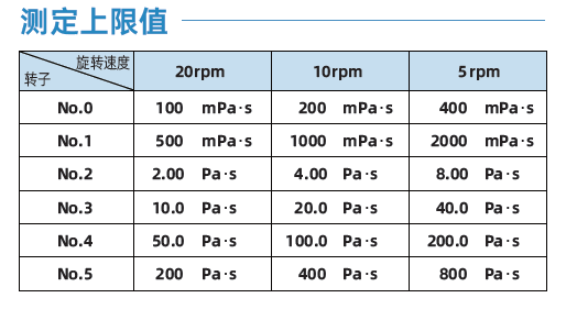 正在上传... 图片.png